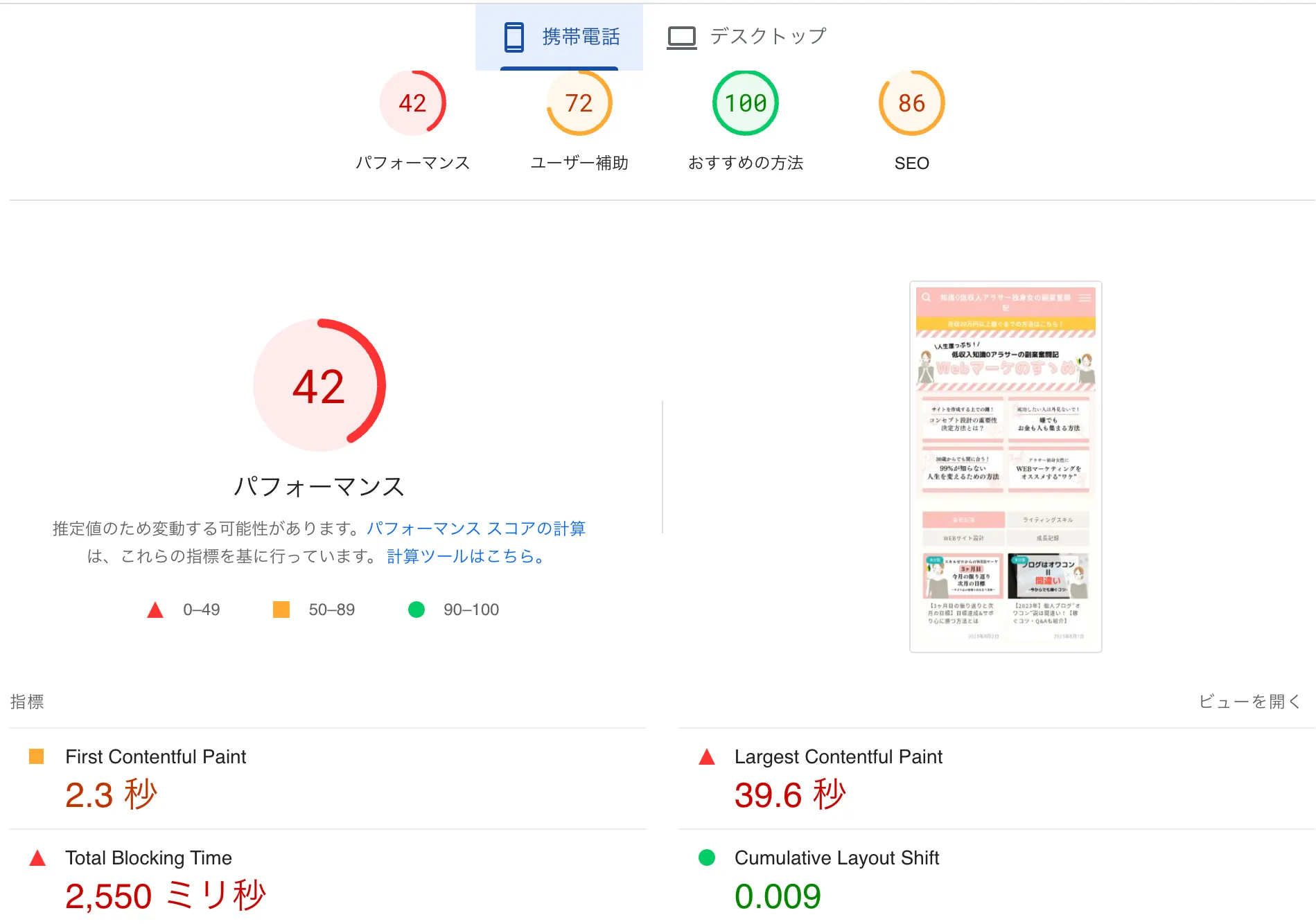 最適化を行う前のサイトの表示速度